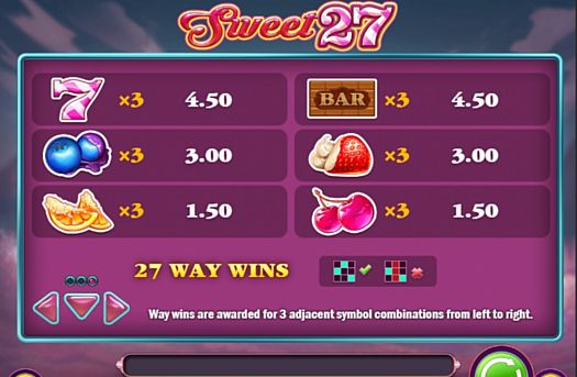 Таблица выплат в онлайн аппарате Sweet 27