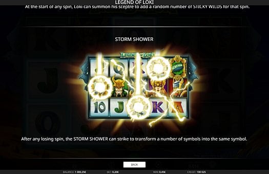 Игровые бонусы в слоте Legend of Loki